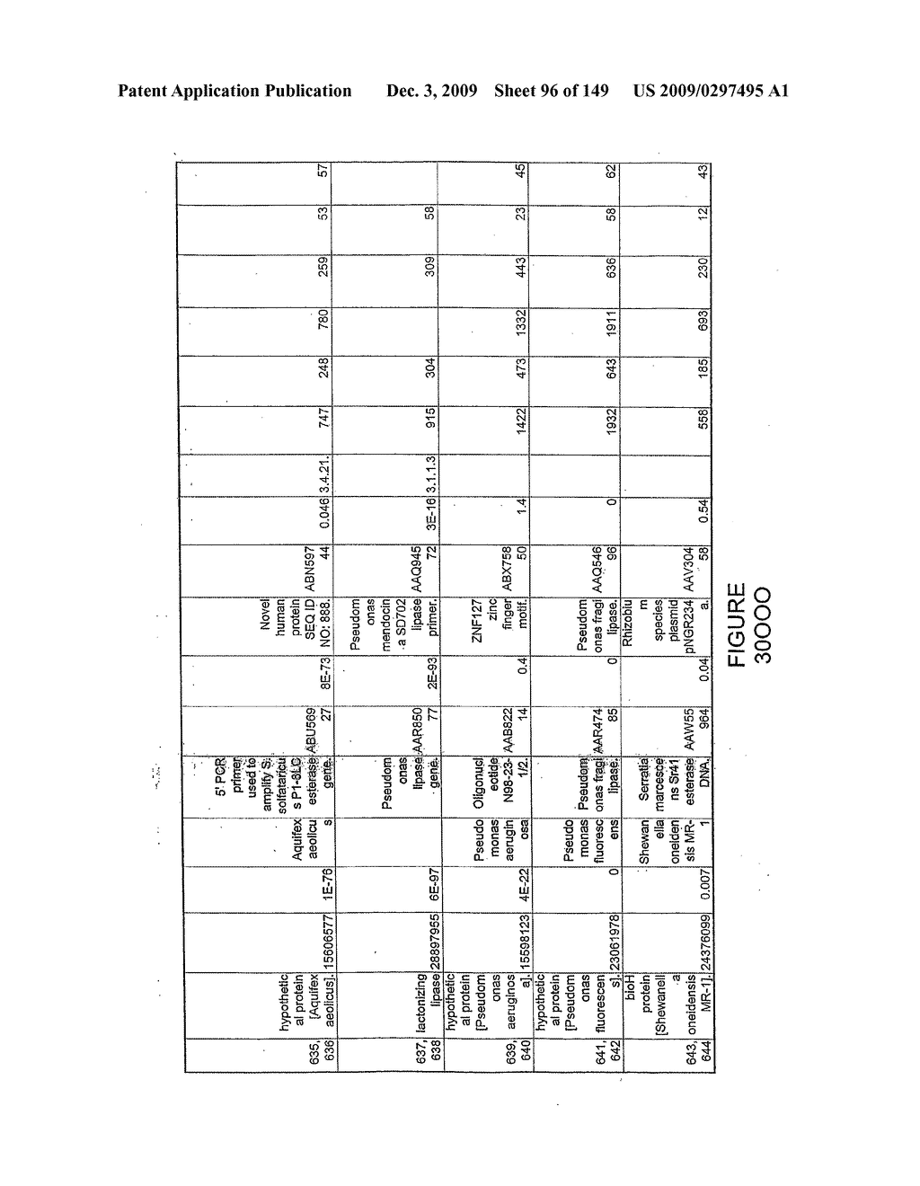 HYDROLASES, NUCLEIC ACIDS ENCODING THEM AND METHODS FOR IMPROVING PAPER STRENGTH - diagram, schematic, and image 98