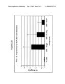 METHODS FOR TREATING IL-18 MEDIATED DISORDERS diagram and image