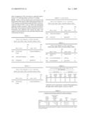 ANTI-FLT3 ANTIBODIES diagram and image