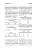 ANTI-FLT3 ANTIBODIES diagram and image