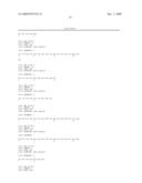 ANTI-FLT3 ANTIBODIES diagram and image