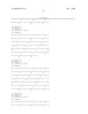 ANTI-FLT3 ANTIBODIES diagram and image