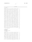 ANTI-FLT3 ANTIBODIES diagram and image