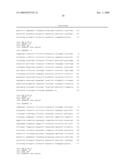 ANTI-FLT3 ANTIBODIES diagram and image