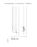 Antibody Neutralizers of Human Granulocyte Macrophage Colony Stimulating Factor diagram and image