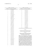 Antibody Neutralizers of Human Granulocyte Macrophage Colony Stimulating Factor diagram and image