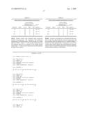 Antibody Neutralizers of Human Granulocyte Macrophage Colony Stimulating Factor diagram and image