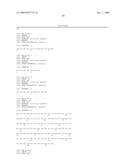 Antibody Neutralizers of Human Granulocyte Macrophage Colony Stimulating Factor diagram and image