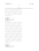 Antibody Neutralizers of Human Granulocyte Macrophage Colony Stimulating Factor diagram and image