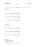 Antibody Neutralizers of Human Granulocyte Macrophage Colony Stimulating Factor diagram and image