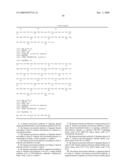 Antibody Neutralizers of Human Granulocyte Macrophage Colony Stimulating Factor diagram and image