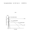 CONTROLLED RELEASE IMMUNOMODULATOR COMPOSITIONS AND METHODS FOR THE TREATMENT OF OTIC DISORDERS diagram and image
