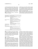 CONTROLLED RELEASE IMMUNOMODULATOR COMPOSITIONS AND METHODS FOR THE TREATMENT OF OTIC DISORDERS diagram and image