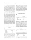 CONTROLLED RELEASE IMMUNOMODULATOR COMPOSITIONS AND METHODS FOR THE TREATMENT OF OTIC DISORDERS diagram and image