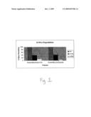 BIOSOLUBLE COATING WITH LINEAR OVER TIME MASS LOSS diagram and image