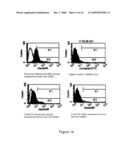 Method of Biomolecule Immobilization On Polymers Using Click-Type Chemistry diagram and image