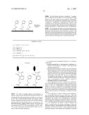 Method of Biomolecule Immobilization On Polymers Using Click-Type Chemistry diagram and image