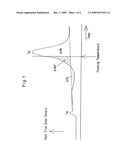 Polylactic acid polymer compositon for thermoforming, polylactic acid polymer sheet for thermoforming, and thermoformed object obtained therefrom diagram and image