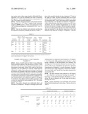 Polylactic acid polymer compositon for thermoforming, polylactic acid polymer sheet for thermoforming, and thermoformed object obtained therefrom diagram and image