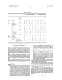 Polylactic acid polymer compositon for thermoforming, polylactic acid polymer sheet for thermoforming, and thermoformed object obtained therefrom diagram and image