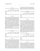 PROCESS FOR PRODUCING SEASONING diagram and image