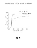 METHODS FOR FORMING CONDUCTIVE TITANIUM OXIDE THIN FILMS diagram and image