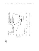 METHODS FOR FORMING CONDUCTIVE TITANIUM OXIDE THIN FILMS diagram and image