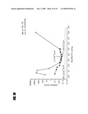 METHODS FOR FORMING CONDUCTIVE TITANIUM OXIDE THIN FILMS diagram and image