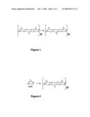 Process Stability of NBDE Using Substituted Phenol Stabilizers diagram and image