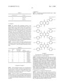 LIGHT MODULATING MATERIAL AND LIGHT MODULATING METHOD diagram and image