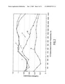 FLEXIBLE SHEET MATERIALS FOR TENSIONED STRUCTURES, A METHOD OF MAKING SUCH MATERIALS, AND TENSIONED FALSE CEILINGS COMPRISING SUCH MATERIALS diagram and image