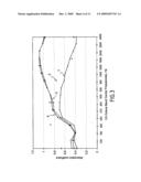 FLEXIBLE SHEET MATERIALS FOR TENSIONED STRUCTURES, A METHOD OF MAKING SUCH MATERIALS, AND TENSIONED FALSE CEILINGS COMPRISING SUCH MATERIALS diagram and image