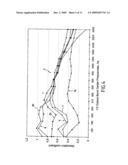 FLEXIBLE SHEET MATERIALS FOR TENSIONED STRUCTURES, A METHOD OF MAKING SUCH MATERIALS, AND TENSIONED FALSE CEILINGS COMPRISING SUCH MATERIALS diagram and image