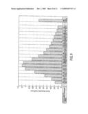 FLEXIBLE SHEET MATERIALS FOR TENSIONED STRUCTURES, A METHOD OF MAKING SUCH MATERIALS, AND TENSIONED FALSE CEILINGS COMPRISING SUCH MATERIALS diagram and image