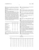 FLEXIBLE SHEET MATERIALS FOR TENSIONED STRUCTURES, A METHOD OF MAKING SUCH MATERIALS, AND TENSIONED FALSE CEILINGS COMPRISING SUCH MATERIALS diagram and image