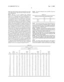 FLEXIBLE SHEET MATERIALS FOR TENSIONED STRUCTURES, A METHOD OF MAKING SUCH MATERIALS, AND TENSIONED FALSE CEILINGS COMPRISING SUCH MATERIALS diagram and image