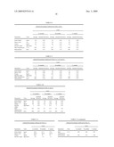 Polyethylene Films and Process for Production Thereof diagram and image