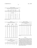 Polyethylene Films and Process for Production Thereof diagram and image