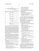 Polyethylene Films and Process for Production Thereof diagram and image