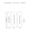 SYSTEM AND METHOD FOR MAKING A GRADED BARRIER COATING diagram and image