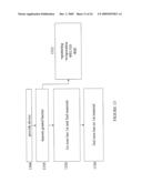 SYSTEM AND METHOD FOR MAKING A GRADED BARRIER COATING diagram and image