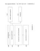 SYSTEM AND METHOD FOR MAKING A GRADED BARRIER COATING diagram and image