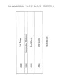 SYSTEM AND METHOD FOR MAKING A GRADED BARRIER COATING diagram and image