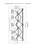 SYSTEM AND METHOD FOR MAKING A GRADED BARRIER COATING diagram and image