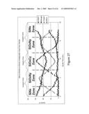 SYSTEM AND METHOD FOR MAKING A GRADED BARRIER COATING diagram and image