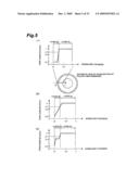 POROUS MULTILAYERED HOLLOW-FIBER MEMBRANE AND PROCESS FOR PRODUCING THE SAME diagram and image