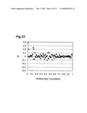 POROUS MULTILAYERED HOLLOW-FIBER MEMBRANE AND PROCESS FOR PRODUCING THE SAME diagram and image