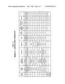 GYPSUM PLASTERBOARD WITH A COATING SLIP AND METHOD OF MANUFACTURING diagram and image