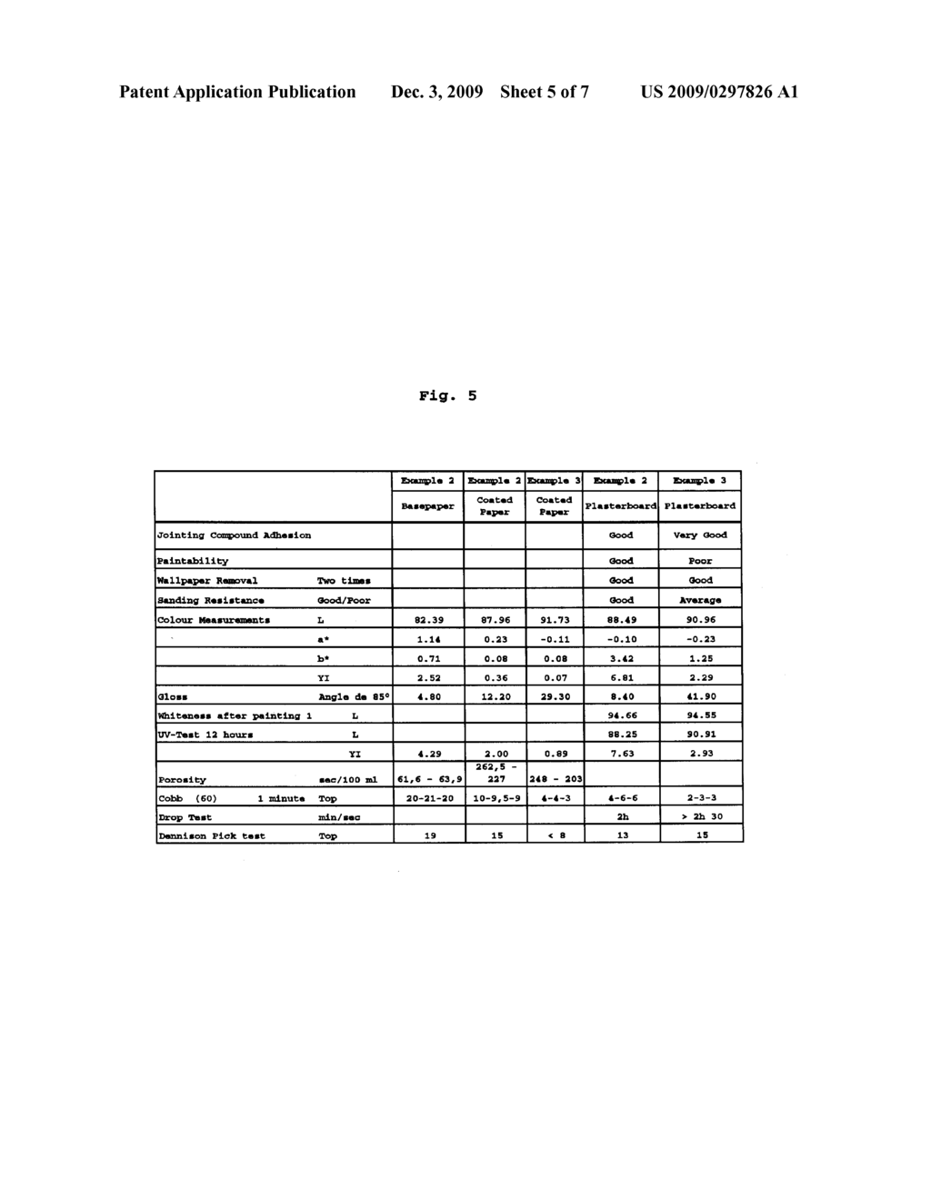 GYPSUM PLASTERBOARD WITH A COATING SLIP AND METHOD OF MANUFACTURING - diagram, schematic, and image 06