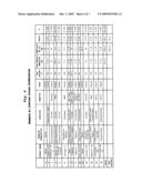 GYPSUM PLASTERBOARD WITH A COATING SLIP AND METHOD OF MANUFACTURING diagram and image